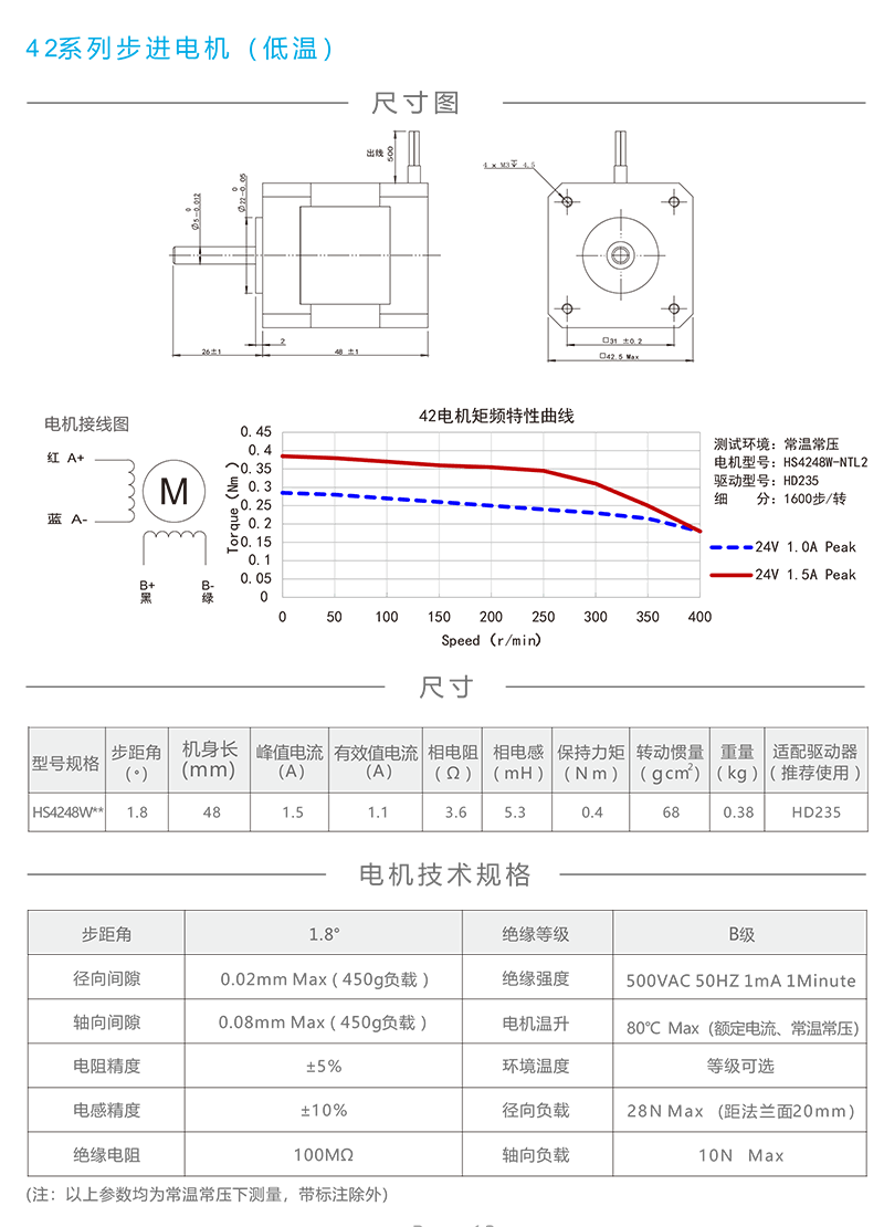 42高低溫步進(jìn)電機(jī).png 42高低溫步進(jìn)電機(jī).png