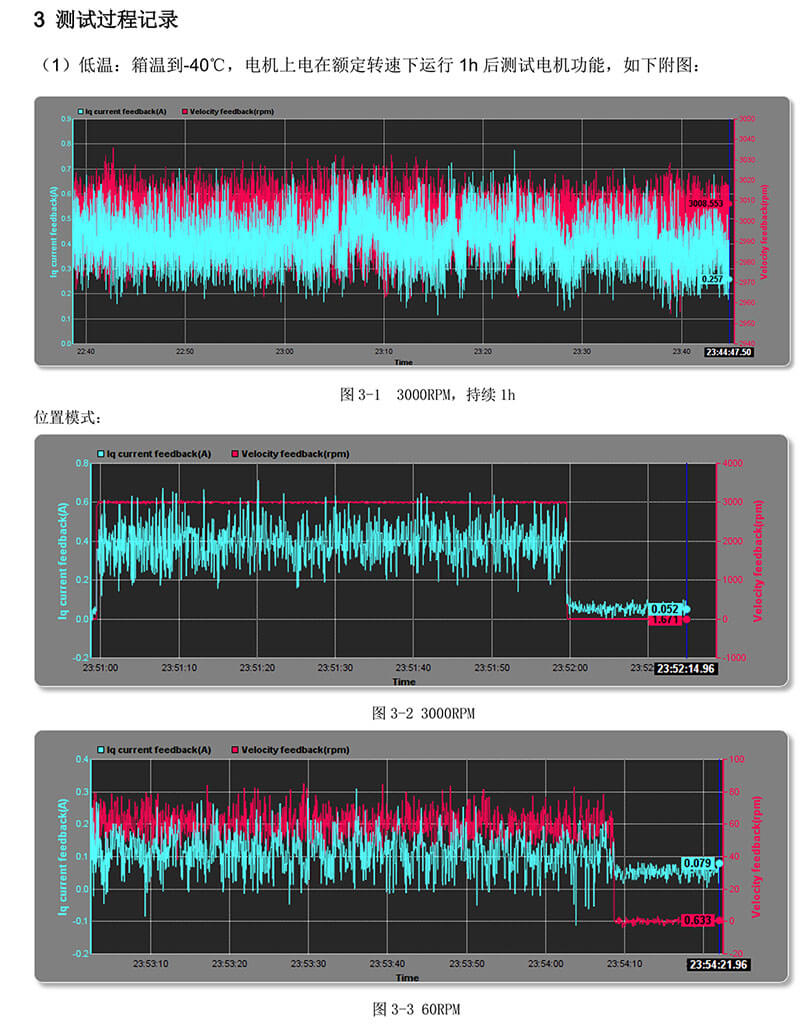 高低溫伺服電機(jī)檢測(cè)數(shù)據(jù).jpg 高低溫伺服電機(jī)檢測(cè)數(shù)據(jù).jpg